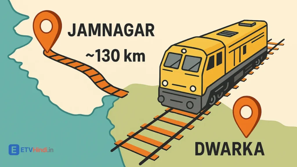 Jamnagar to Dwarka Distance